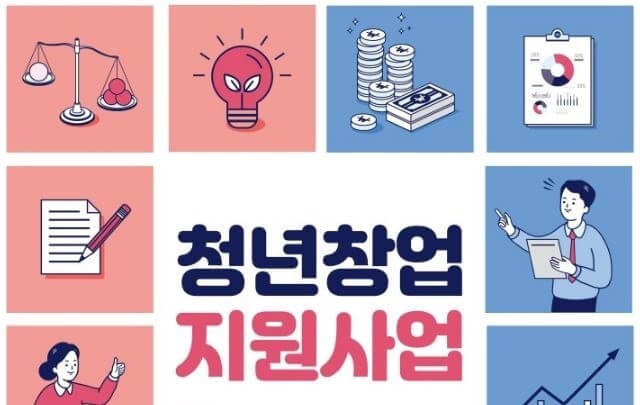 청년전용창업자금대출