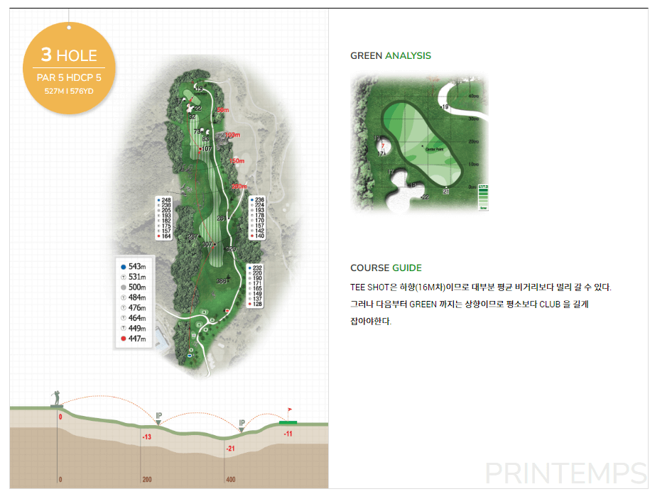 몽베르 컨트리클럽 브렝땅(봄) 코스 03