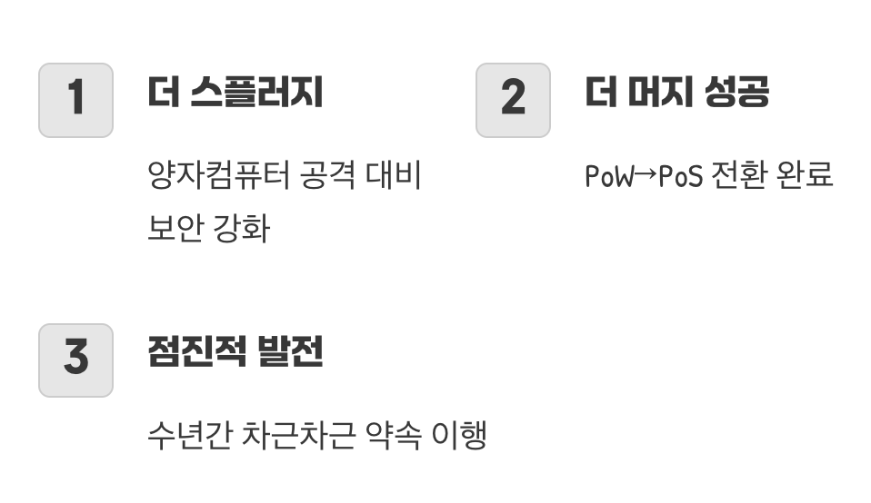 미래를 향한 끊임없는 담금질