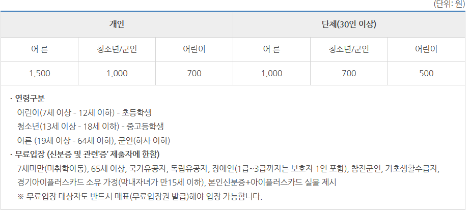 수목원 이용요금