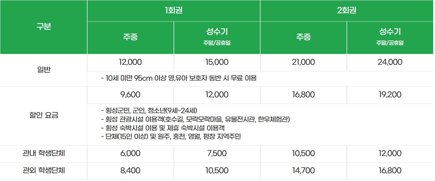 횡성 루지체험장