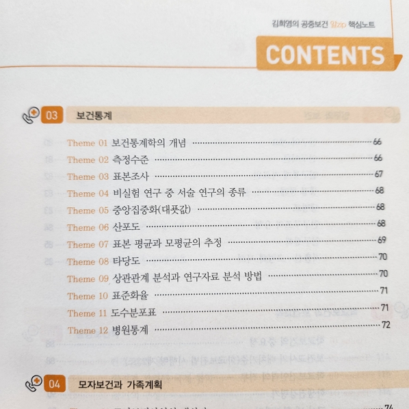 공중보건 기출문제