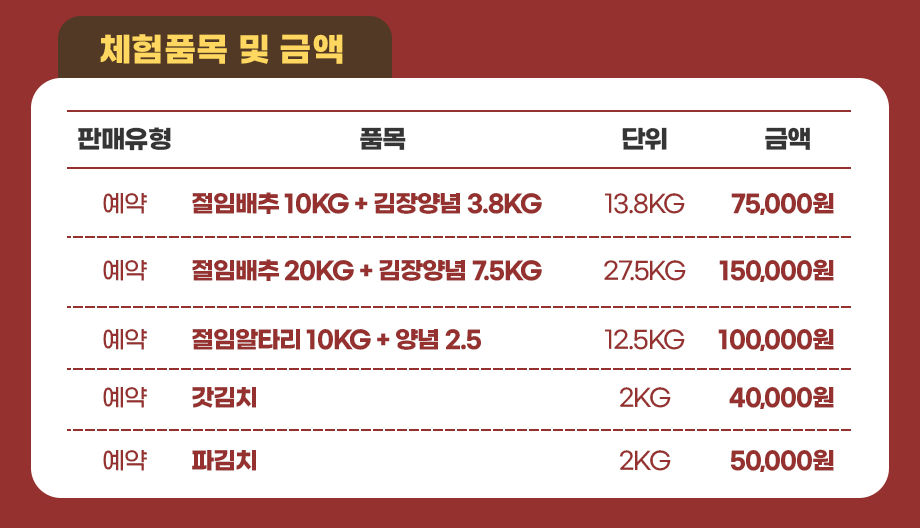 마을김장체험