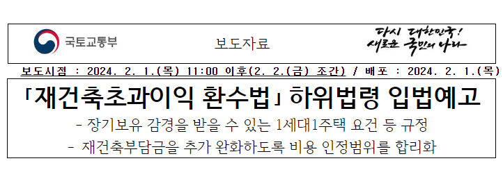 재건축초과이익 환수법