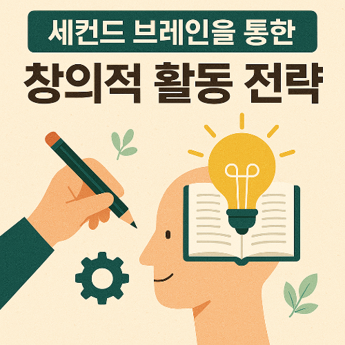 세컨드 브레인을 통한 창의적 활동전략 배너