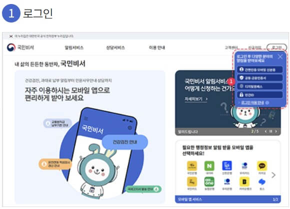 국민비서 알림서비스