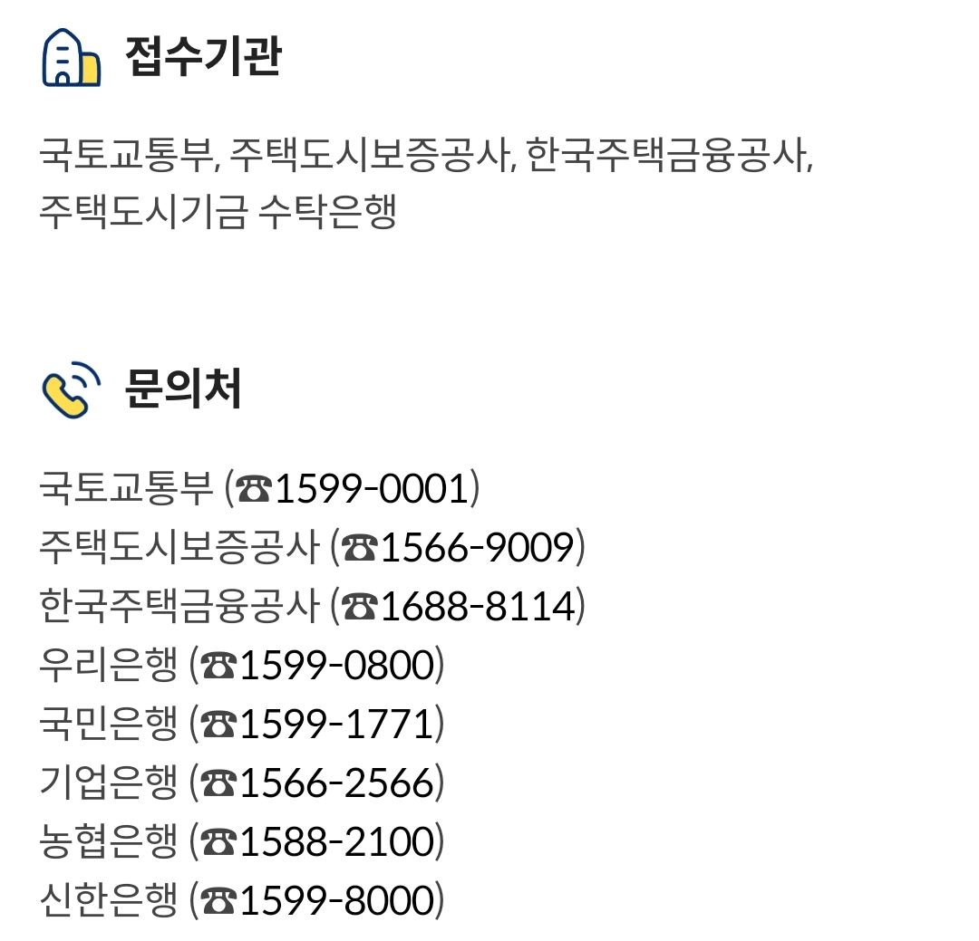 내집마련 디딤돌 대출