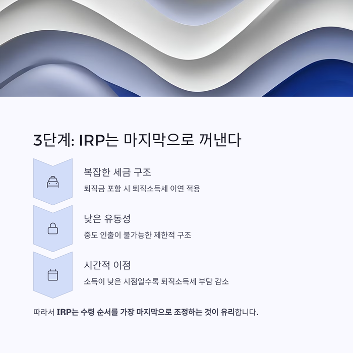개인금융