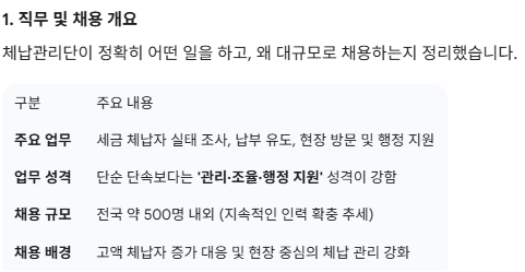국세청 체납관리단 500명 채용|나이·경력·근무조건·급여·지원방법