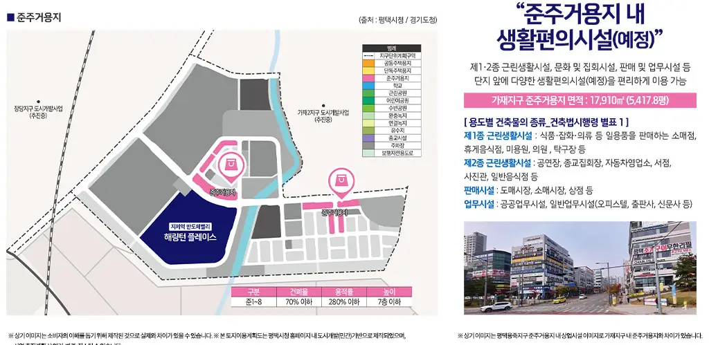 해링턴플레이스-근린생활시설-이미지