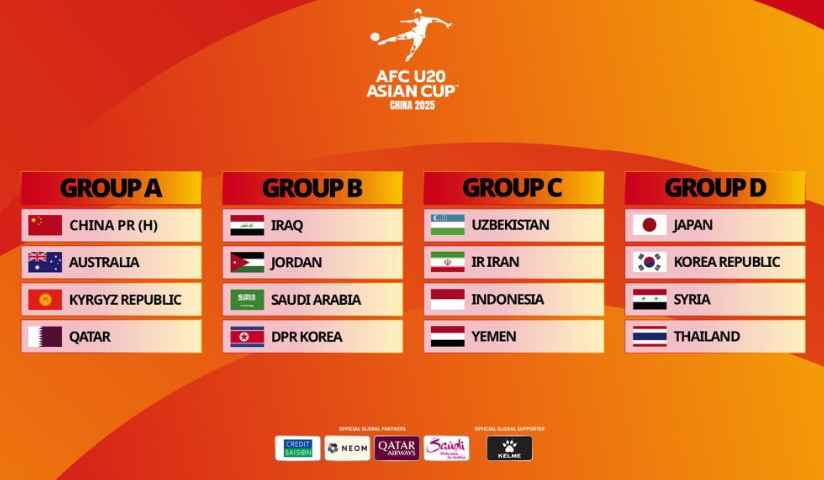 2025년-U20-아시안컵-조편성