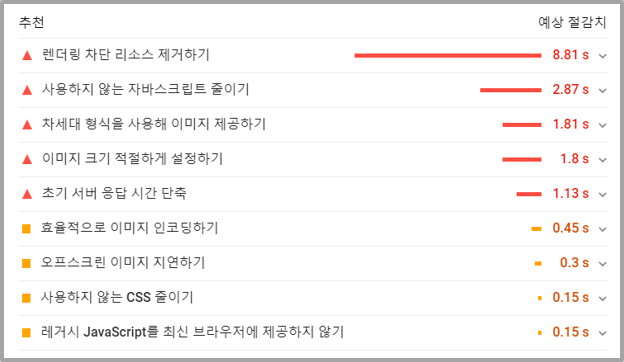 속도 테스트 이미지