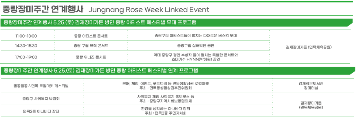 중랑 장미축제 프로그램