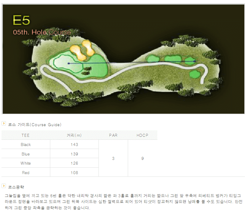 센테리움 컨트리클럽 잉글랜드코스 5