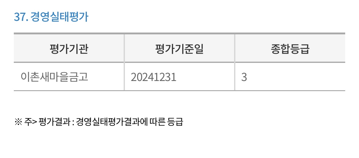 이촌-새마을금고