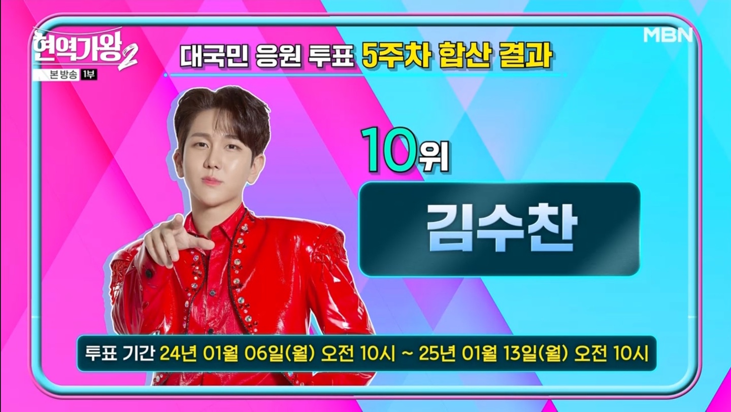 현역가왕2 대국민 응원투표 5주차 결과