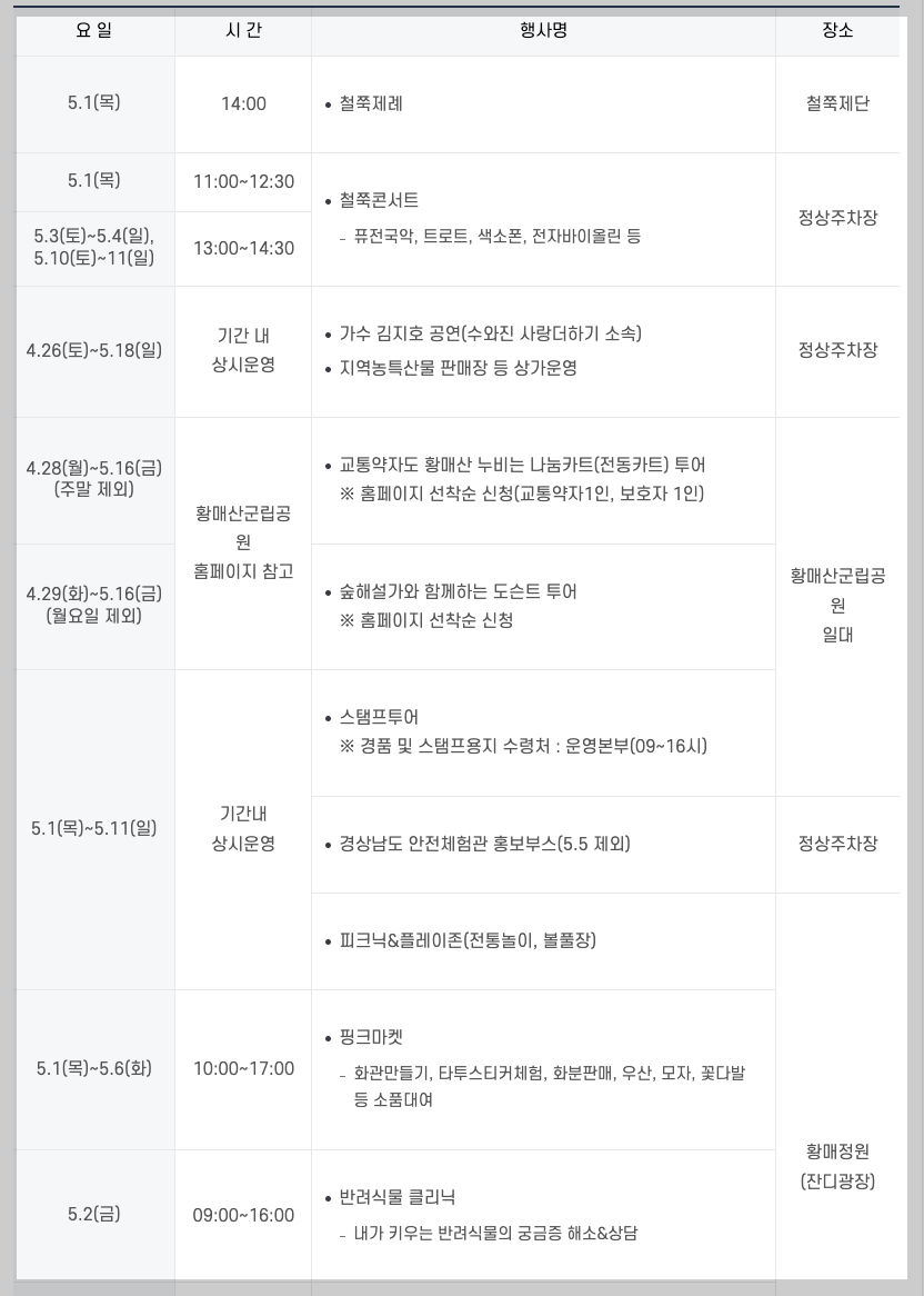 2025 황매산 철쭉축제 일정, 프로그램, 주차 등 총정리