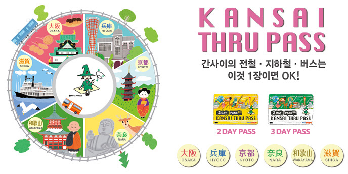 간사이 쓰루패스