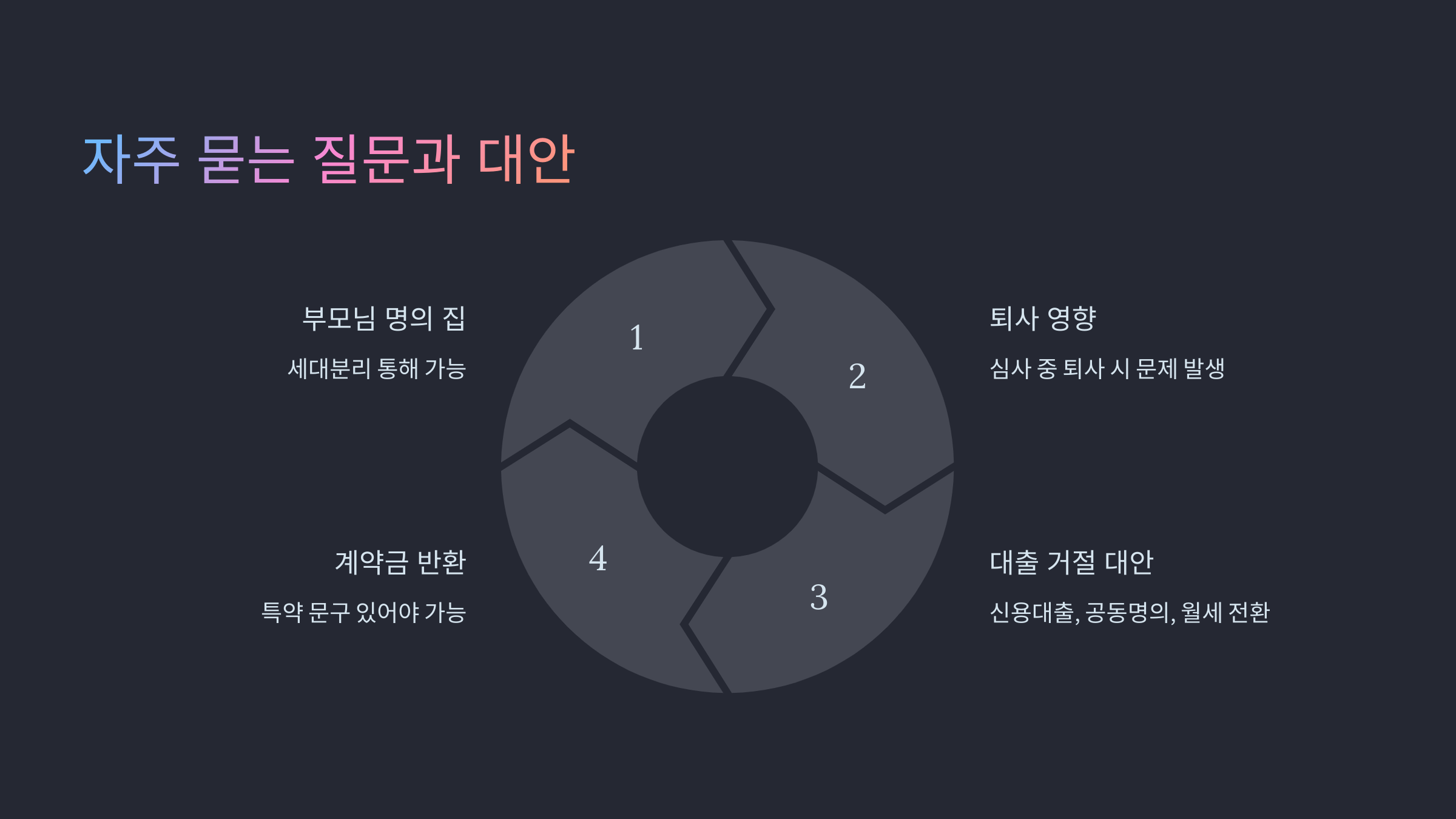 자주 묻는 질문과 대안