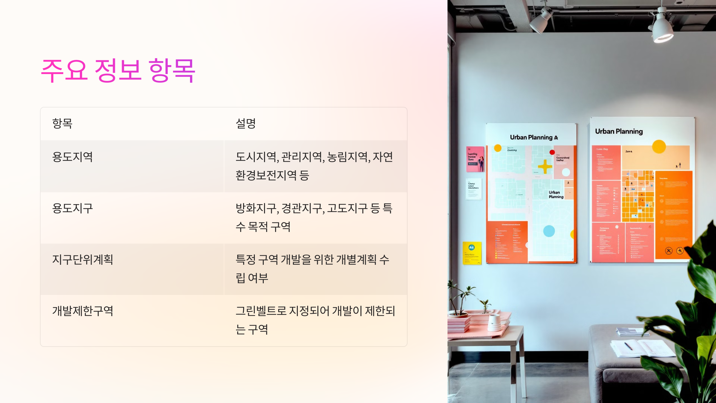 🗂️ 토지이용계획확인원 주요 정보 항목표