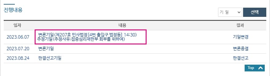 집중심리재판부