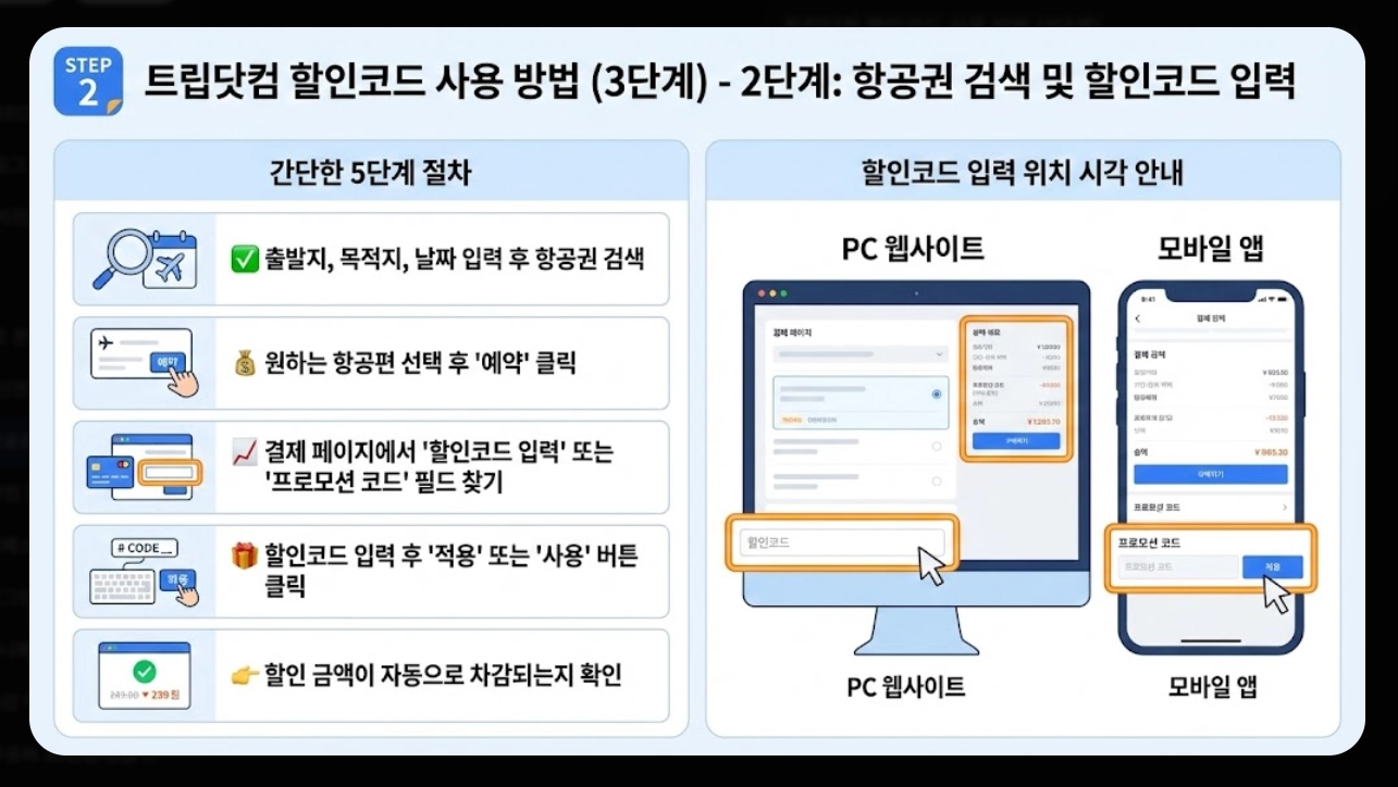 트립닷컴 항공권 할인코드