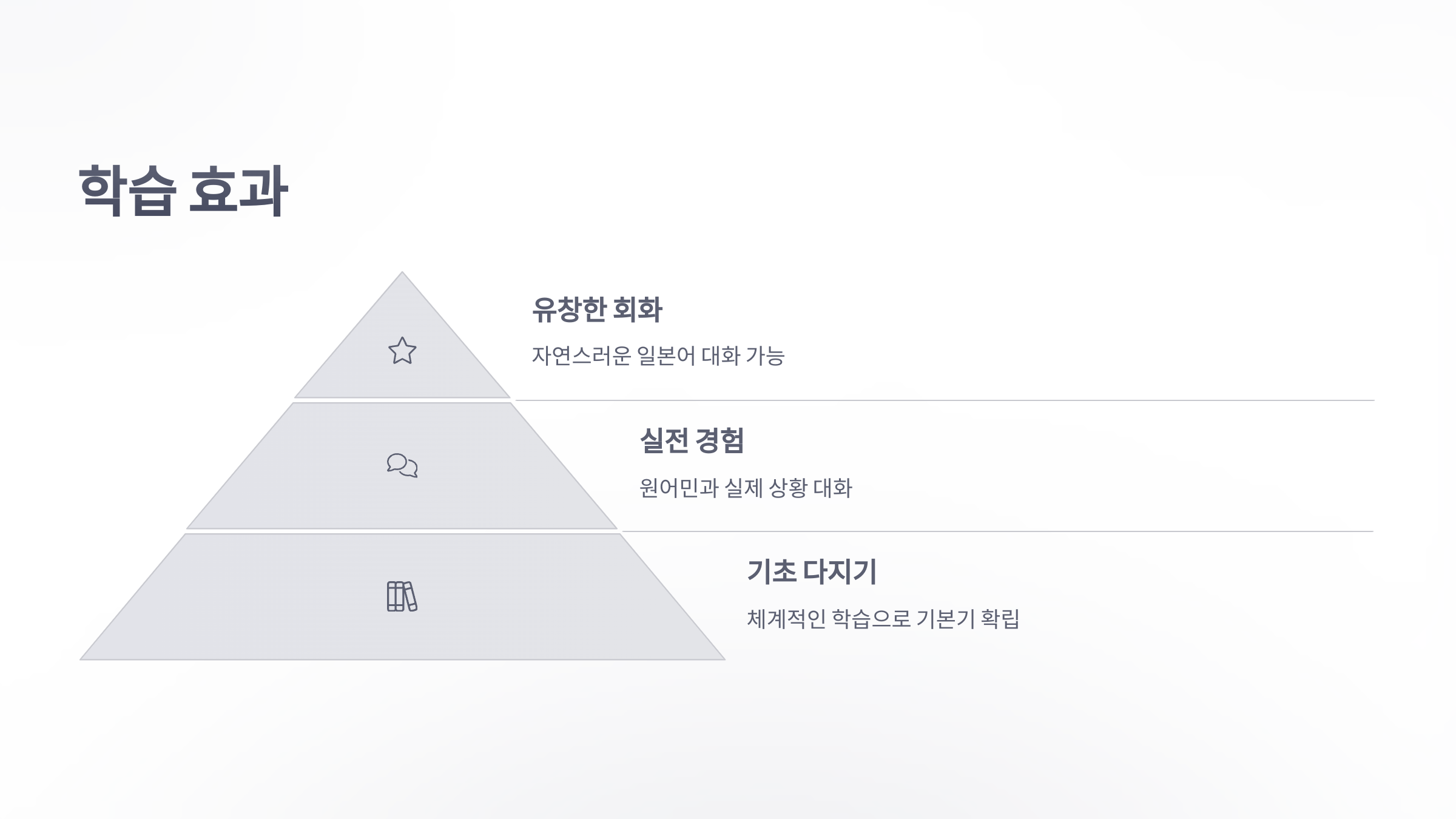 참조-전화-일본어-더쿠-7