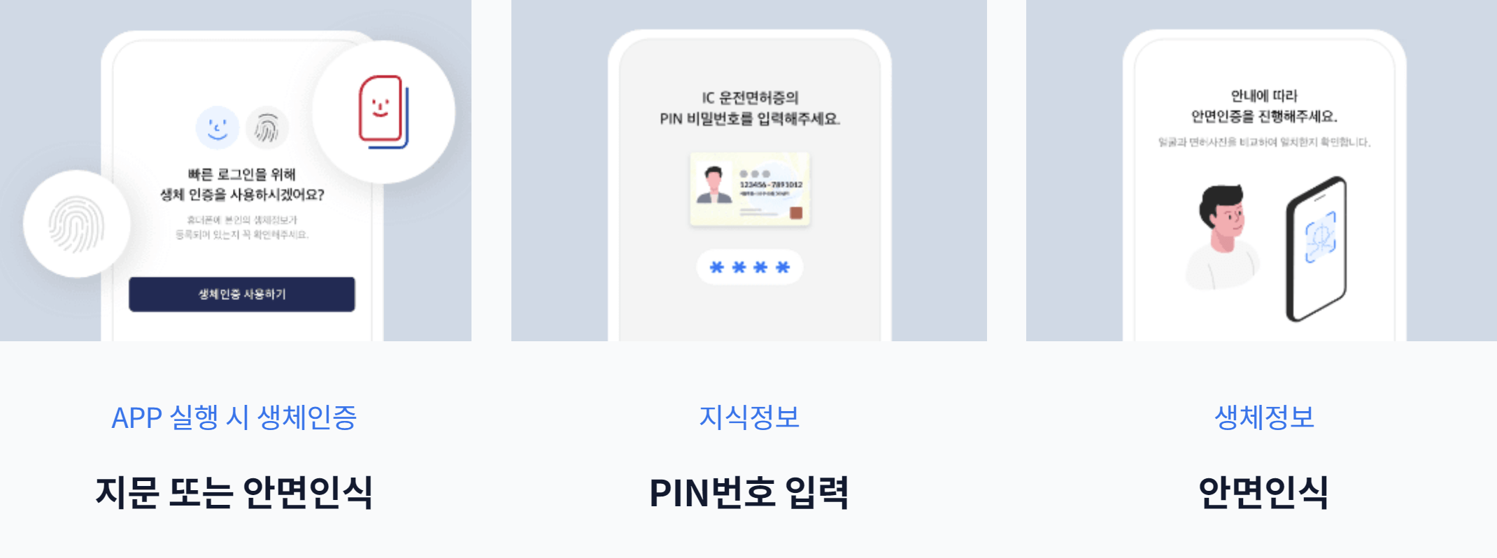 모바일 신분증
