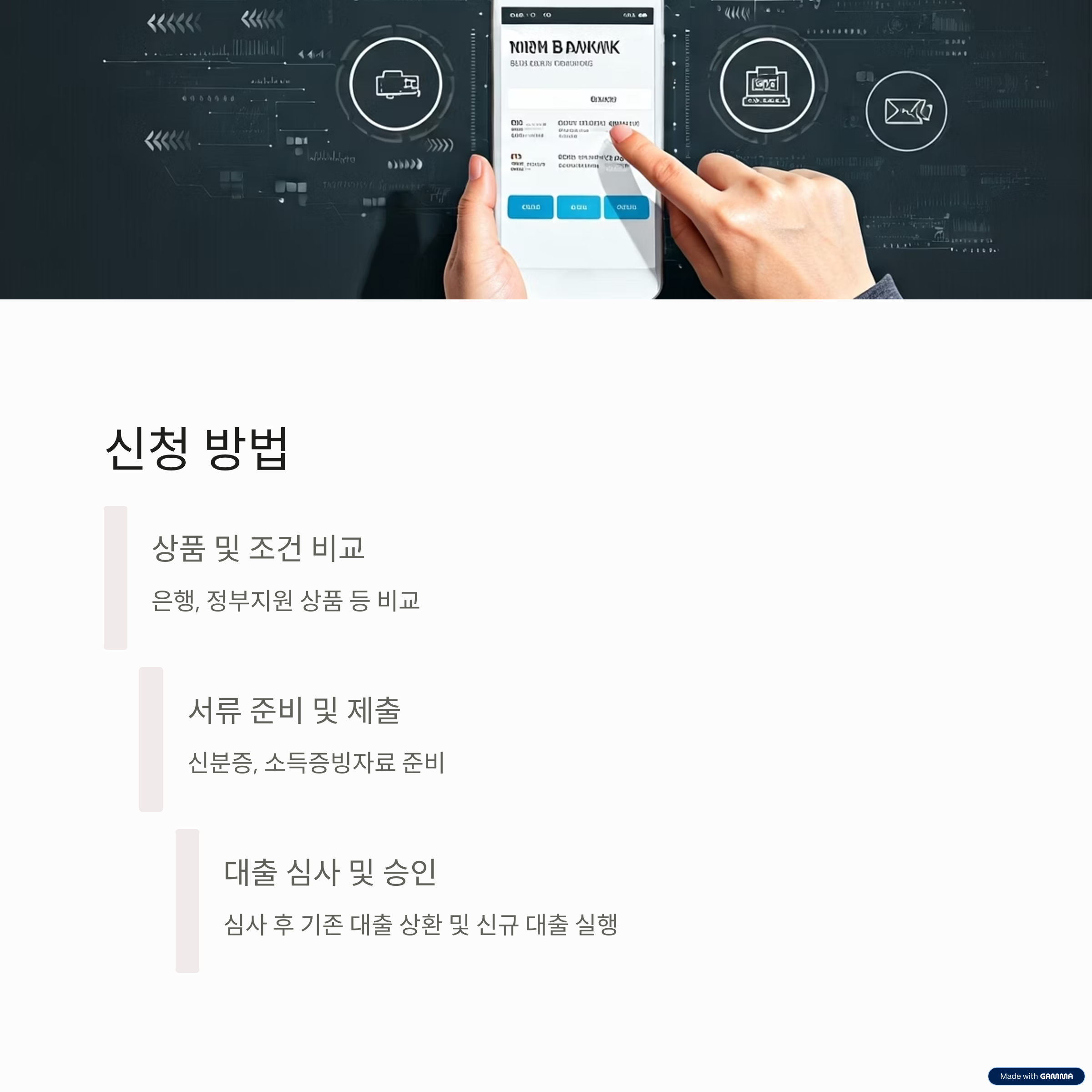 국민채무통합대출 조건,한도, 자격, 금리,신청방법까지