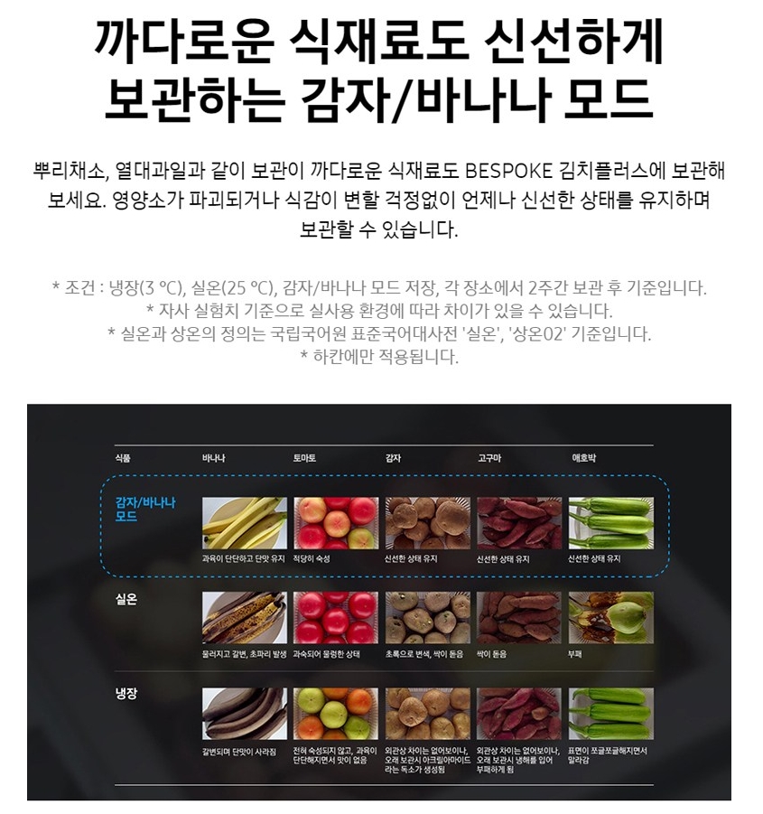 소형김치냉장고