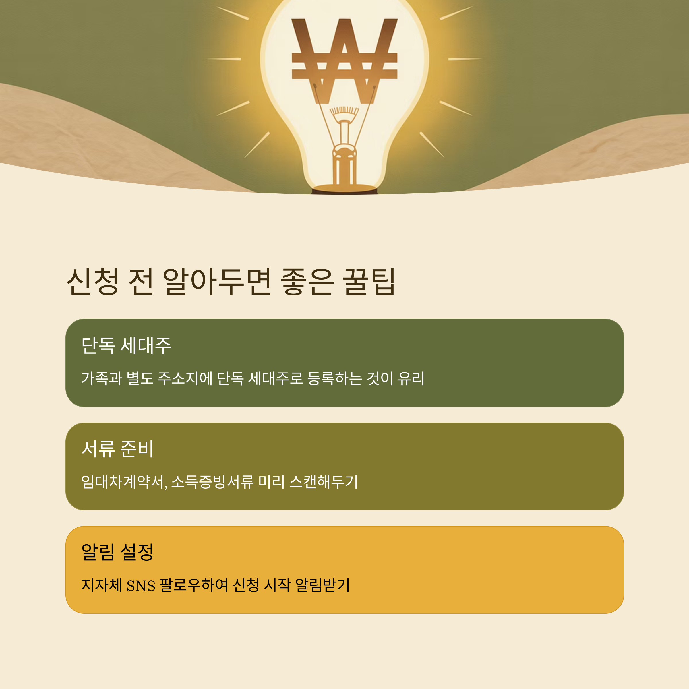 청년월세지원