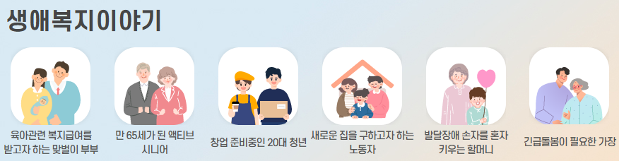 “서울시민 필독! 월 최대 54만 5천원!!! 2025 주거급여 신청방법, 자격요건 총정리(청년.가족 지원 포함)”