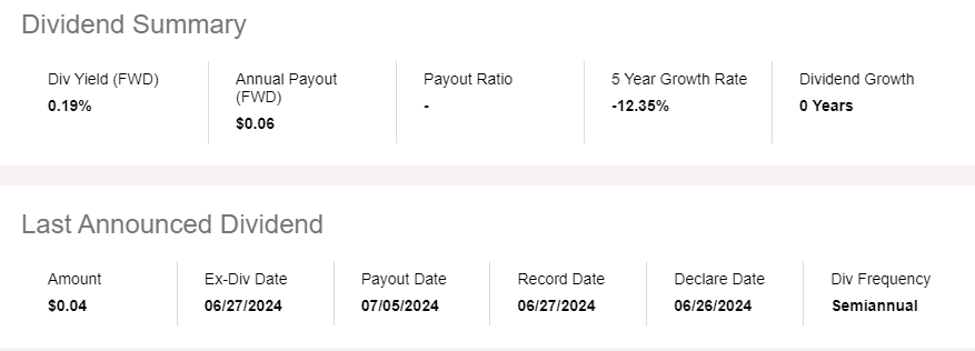 출처 : 시킹알파