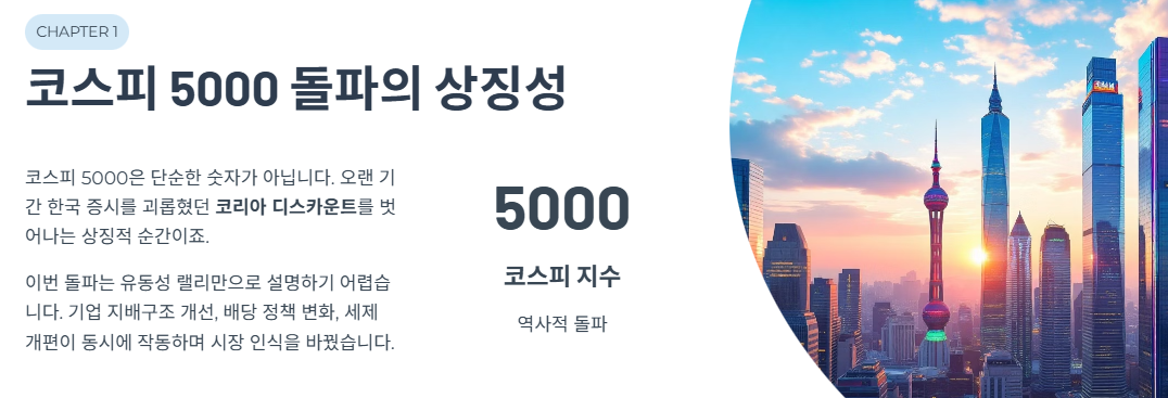 코스피 5000 돌파의 상징성과 의미