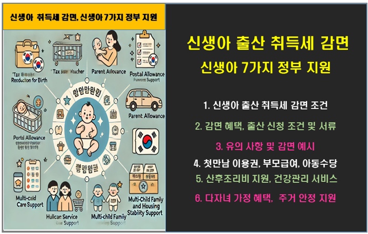 신생아 출산 취득세 감면 외 신생아 7가지 정부 지원