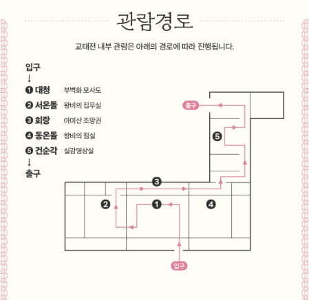 경복궁교태전사전예약