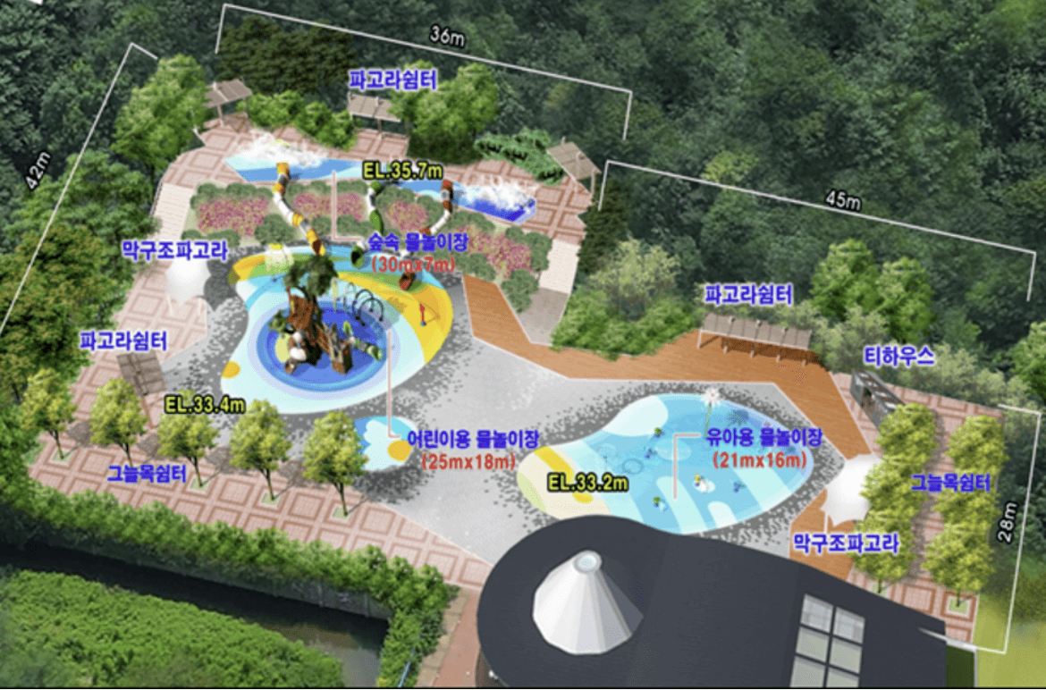 인천대공원 물놀이장