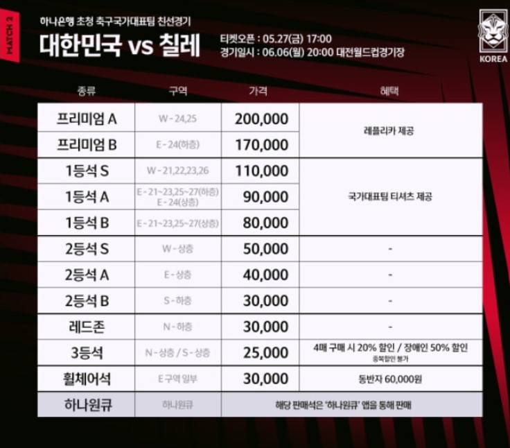 대한민국-칠레-티켓팅