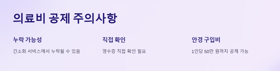  연말정산 간소화 서비스