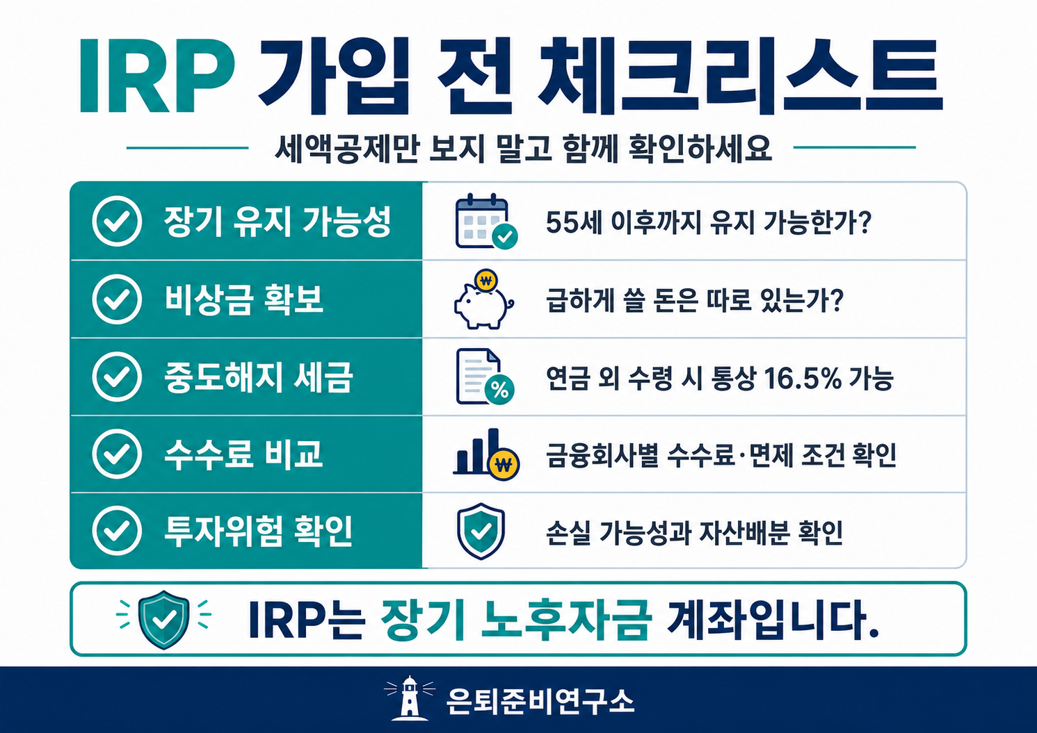 IRP 가입 전 확인해야 할 장기 유지 비상금 중도해지 세금 수수료 투자위험 체크리스트