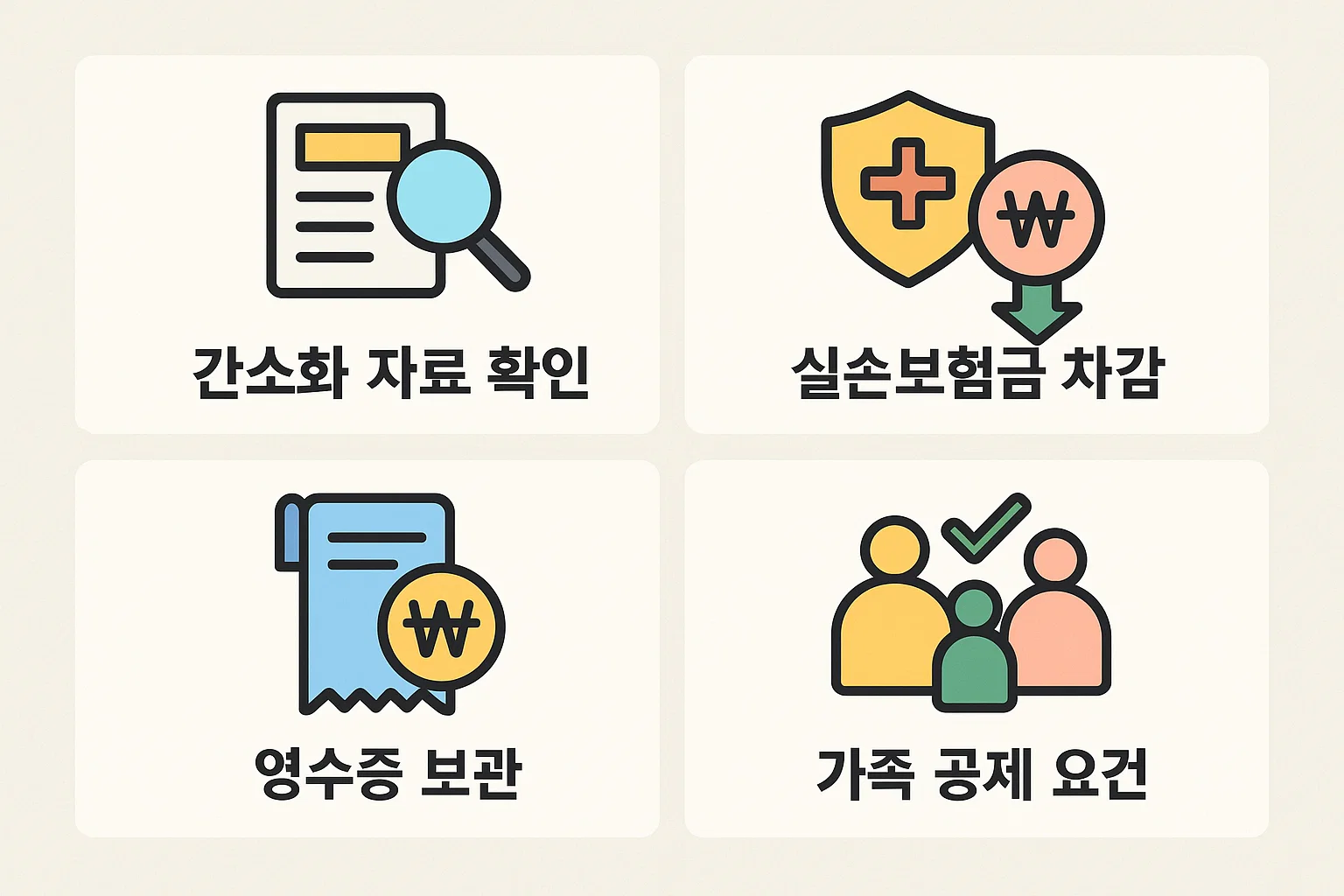 간소화 자료 확인 영수증 보관 가족 공제 요건 등 비급여 의료비 연말정산 전에 반드시 점검해야 할 핵심 포인트를 정리한 이미지입니다