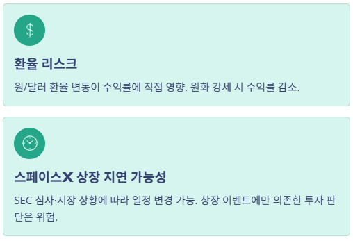 1Q 우주항공 ETF