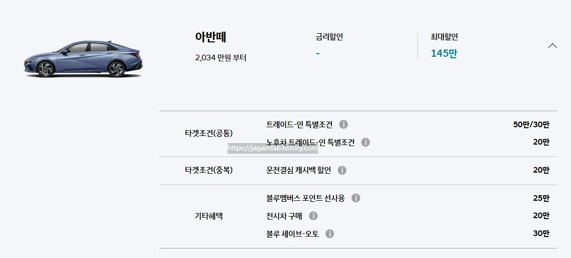 2026 아반떼 트레이드인 특별 조건, 노후차 트레이드-인 특별 조건, 운전결심 캐시백 할인, 블루멤버스 포인트 선사용, 전시차 구매, 블루 세이브오토 구매 혜택