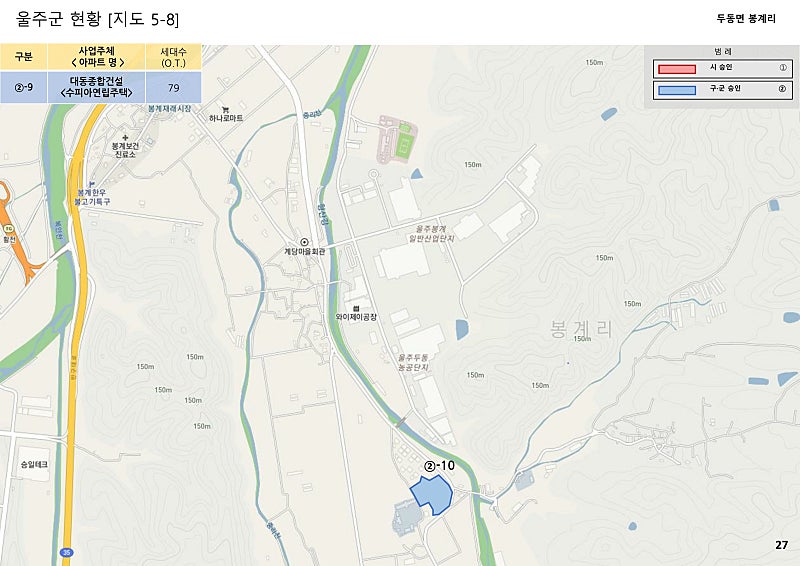 울산 공동주택 사업장 113곳 총정리, 구·군별 5만 세대 어디에 들어서나 (2026년 10월 기준) 27