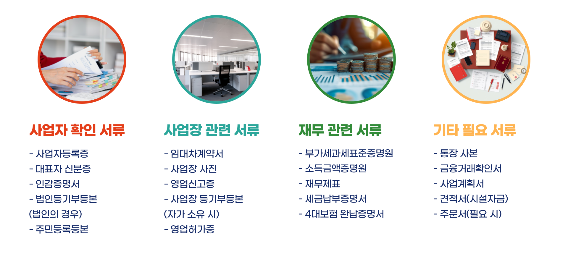 소상공인 정책자금 대출 총정리 블로그 글 이미지 5