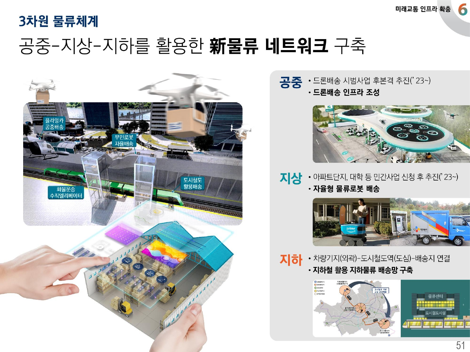 2040 서울도시기본계획