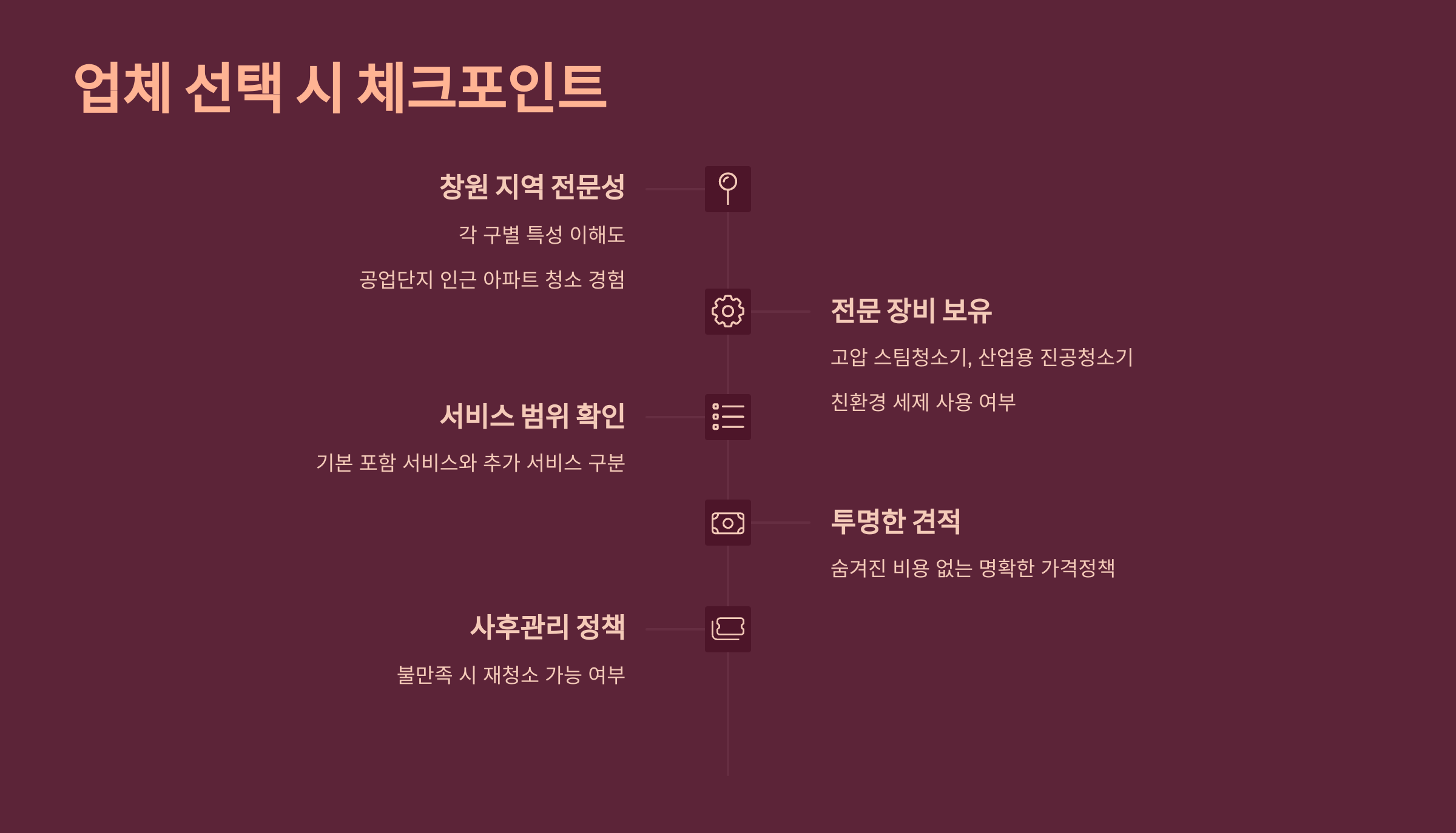 창원 입주청소 선택 포인트