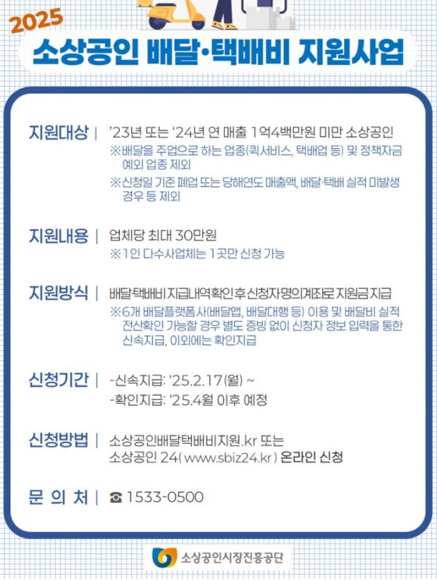 소상공인 택배비