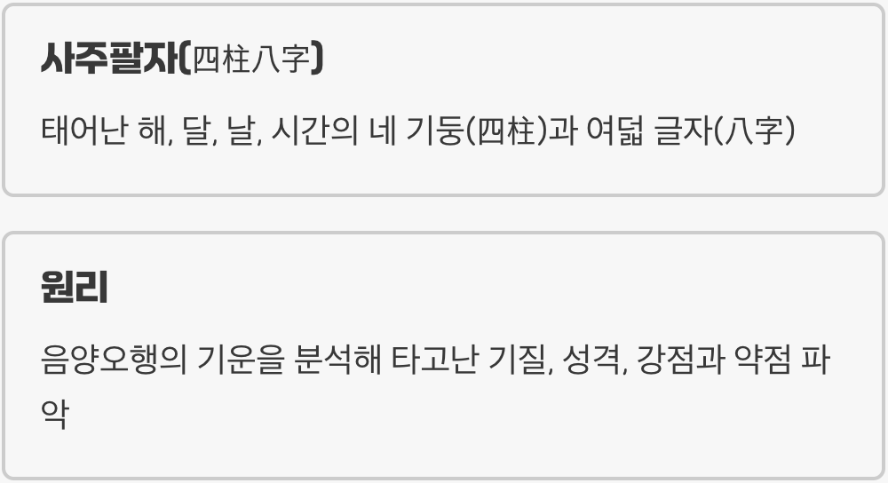 1. 내 인생의 기본 설계도, 사주팔자