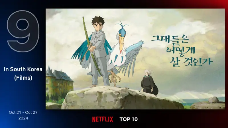 그대들은 어떻게 살 것인가